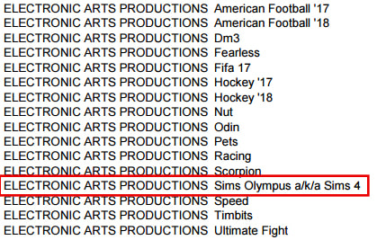 the-sims-olympus